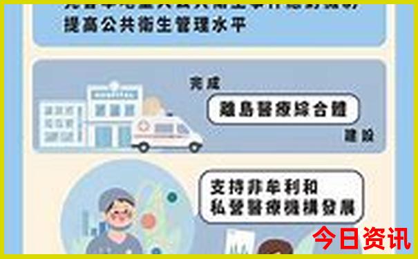 河北省草原旅游景点大全